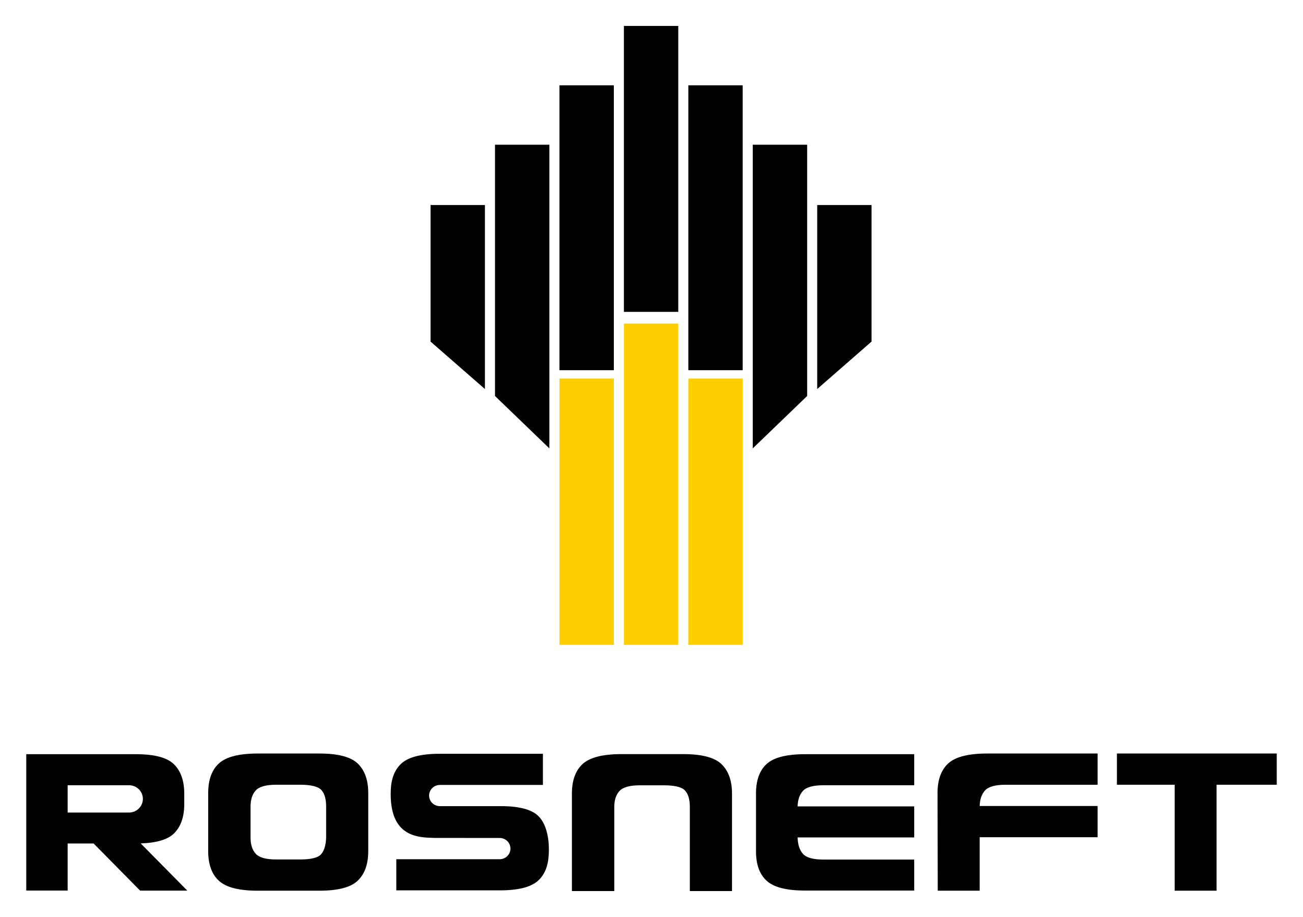 Rosneft Rosneft